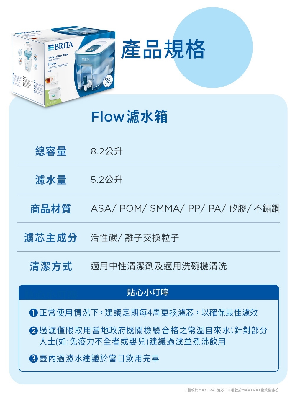 BRITA Flow - 詳情1