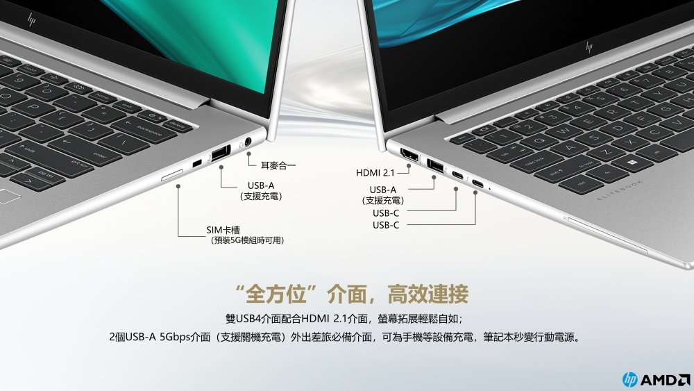 HP惠普 845 G11 - 詳情1