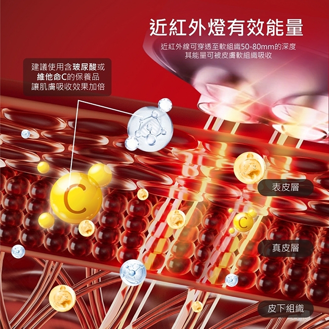 Obeauty奧緹 UFS-177 - 詳情2