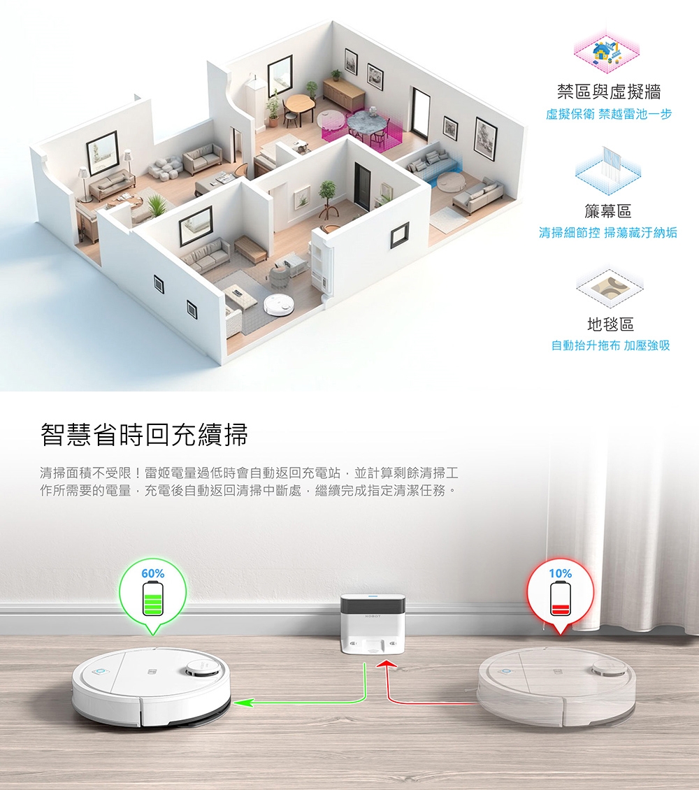 HOBOT玻妞 LEGEE-Q10 - 詳情1