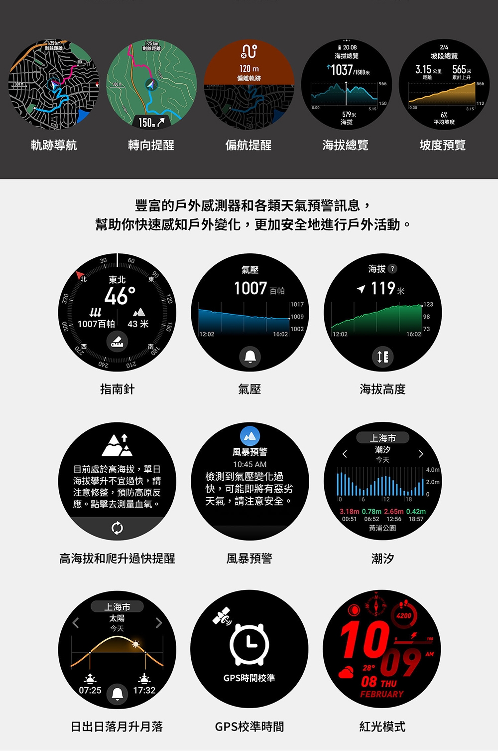 Amazfit華米 T-Rex 3 - 詳情2