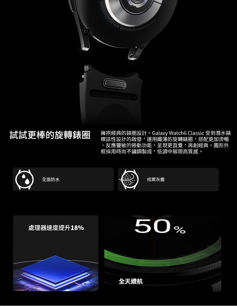 SAMSUNG三星 Galaxy Watch 6 R960 - 詳情1
