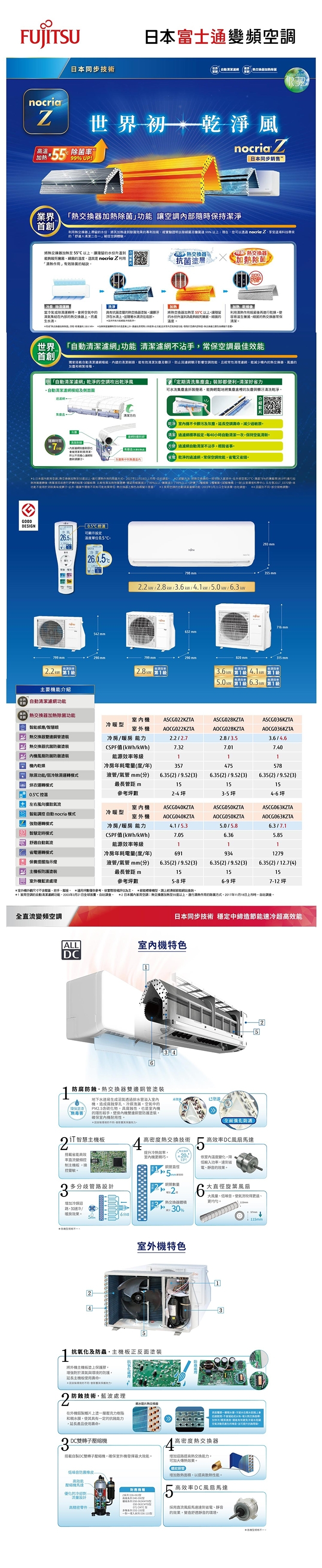 FUJITSU富士通 ASCG040KZTA - 詳情5