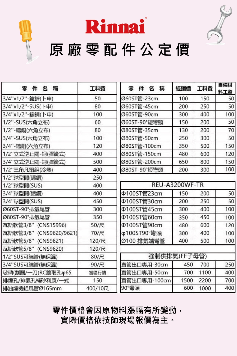 Rinnai林內牌 RKD-5032S - 詳情1