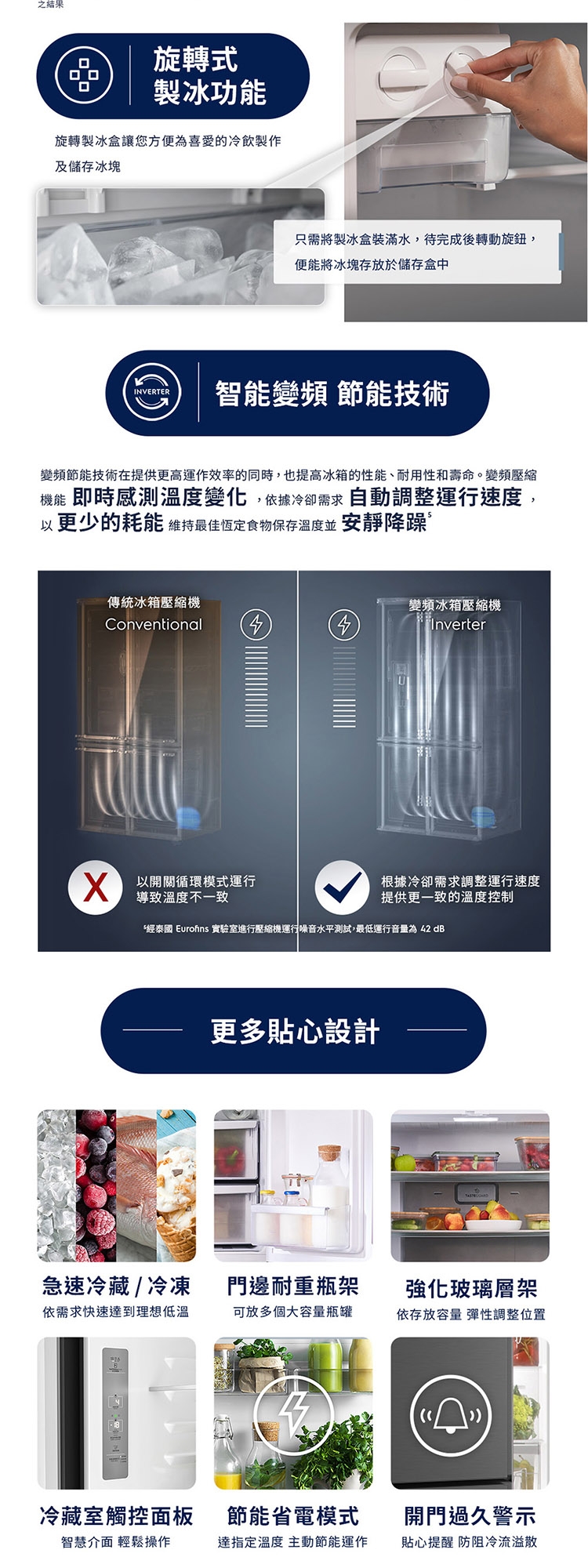 Electrolux伊萊克斯 EQE5600A-B - 詳情2