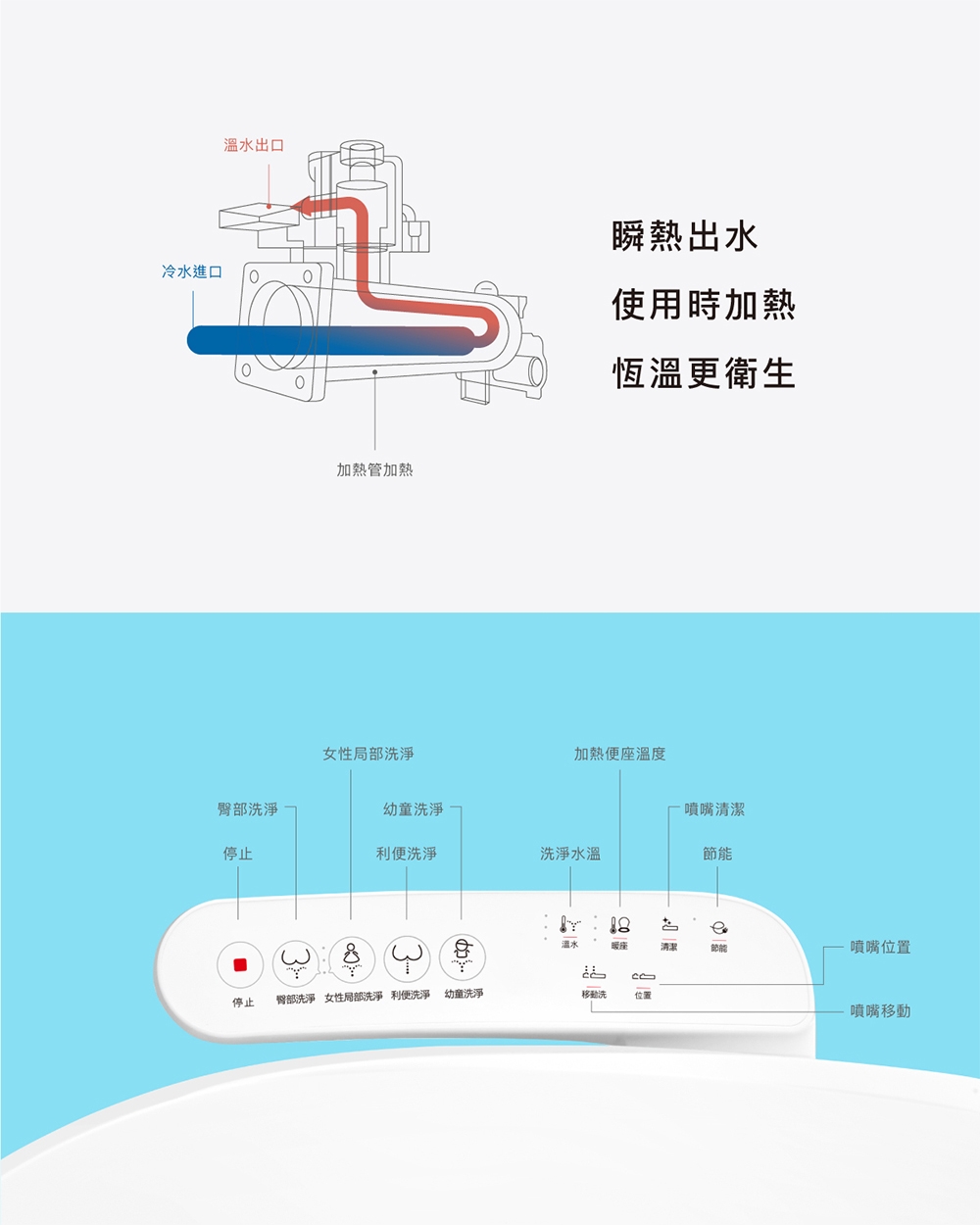 CAESAR凱撒衛浴 TAF160 - 詳情1