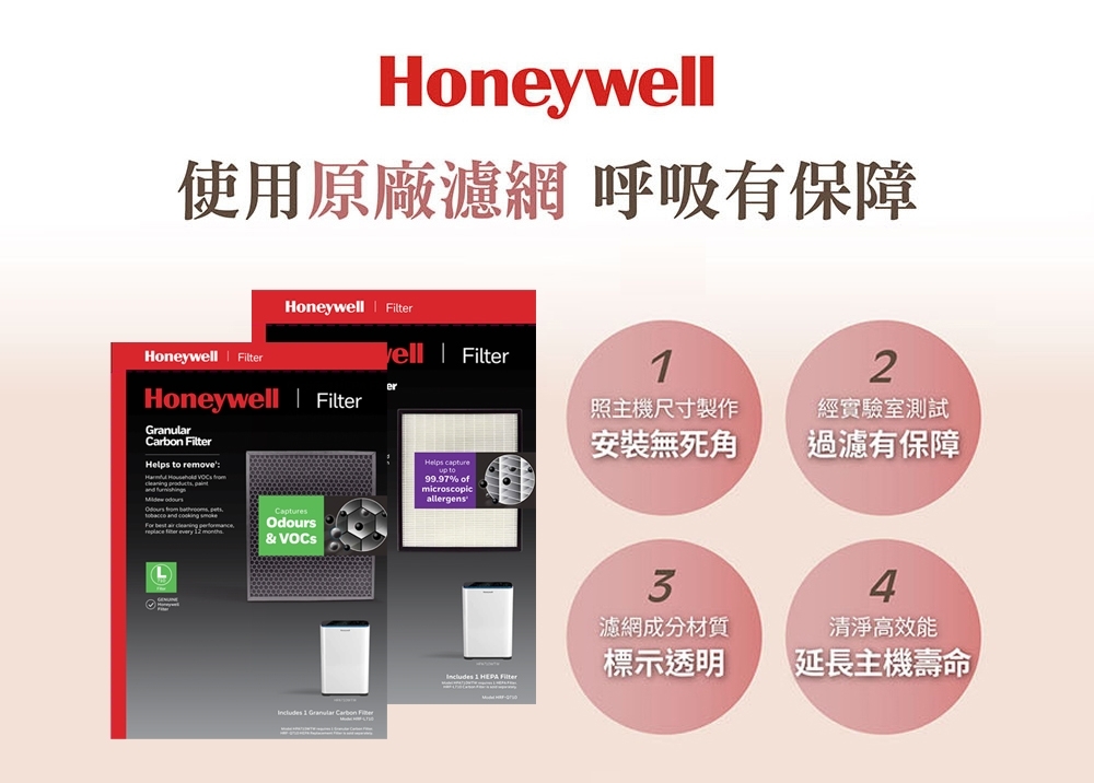 Honeywell HPA-710WTW - 詳情2