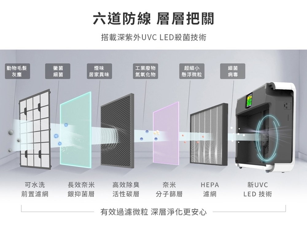 AirRun PD401 - 詳情2
