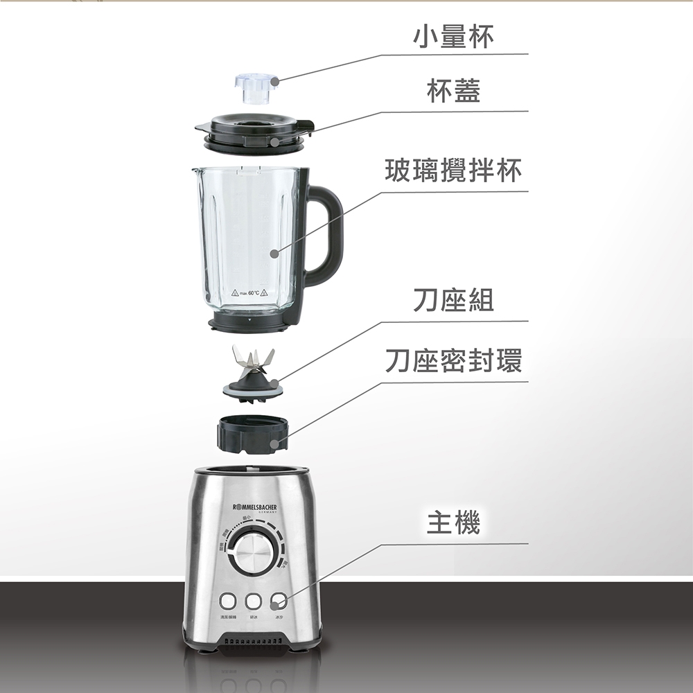 ROMMELSBACHER MX 1250 - 詳情3