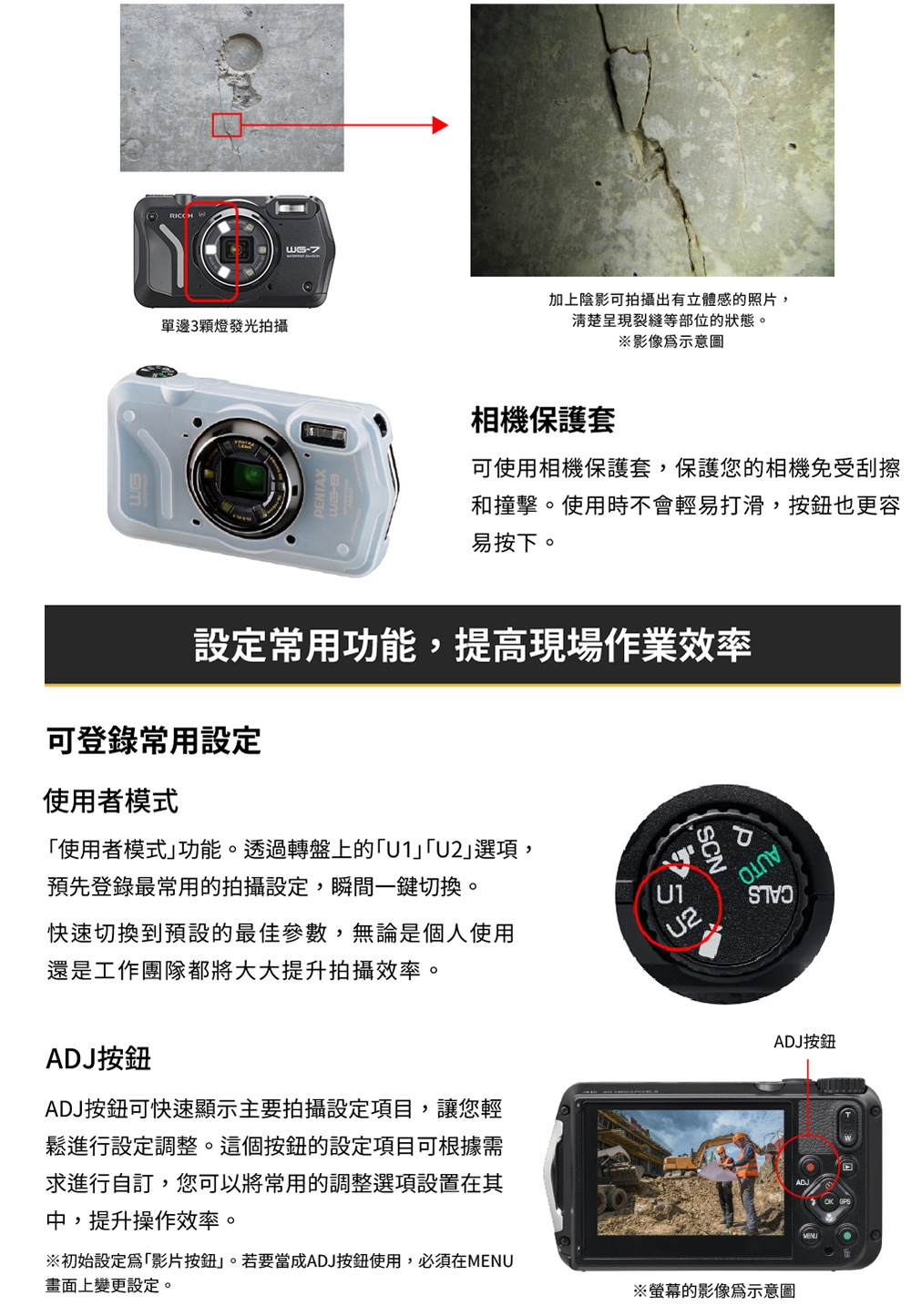 Pentax賓得士 WG-8 - 詳情3