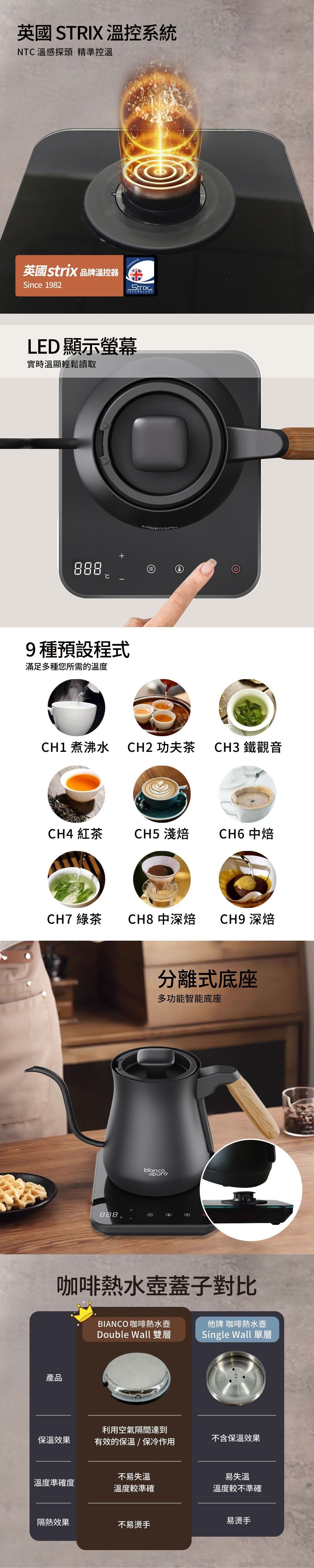 Bianco di puro彼安特 CK010 - 詳情1