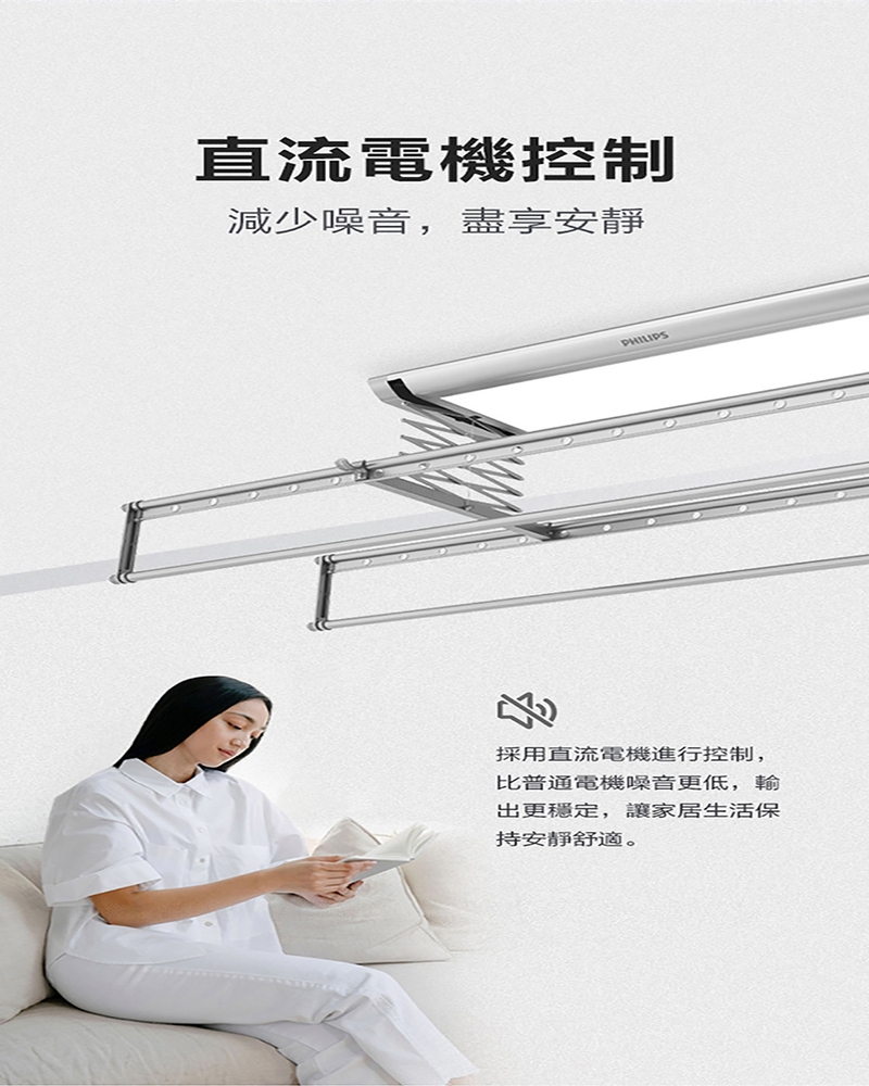 PHILIPS飛利浦 SDR603 - 詳情2