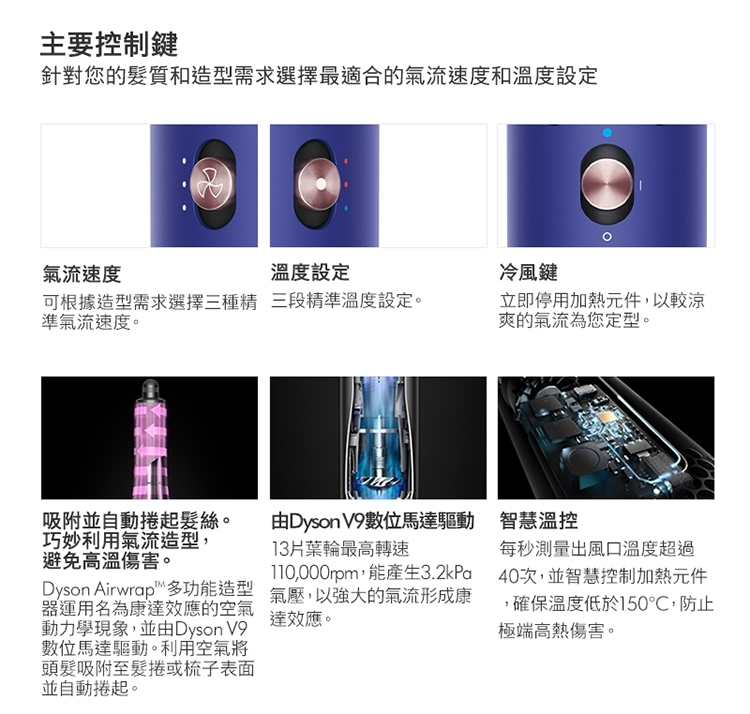 Dyson戴森 HS05 - 詳情3