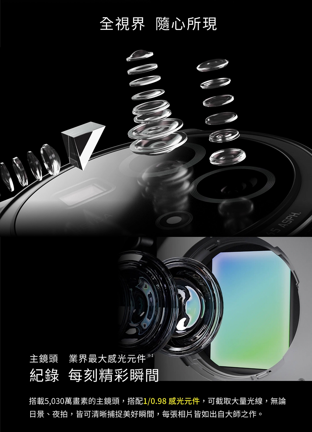 SHARP夏普 AQUOS R9 Pro - 詳情3