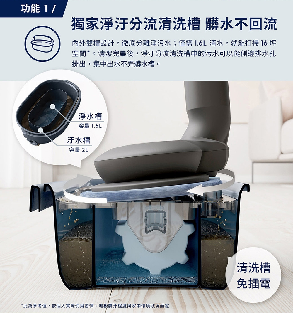 Electrolux伊萊克斯 EFP91814WH - 詳情3