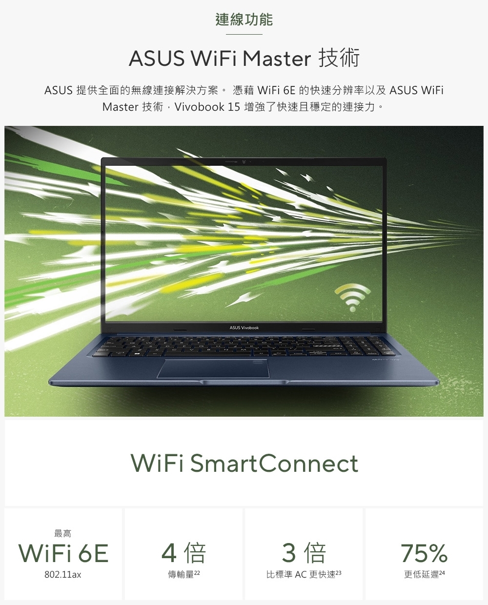 ASUS Vivobook 15 M1502NAQ-0041B150H 15.6吋特仕筆電 午夜藍(AMD R5-150/8G+16GB/512GB SSD/Win11)