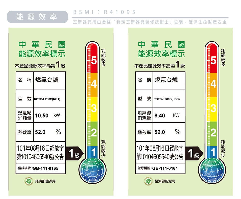 Rinnai林內牌 RBTS-L260S - 詳情2