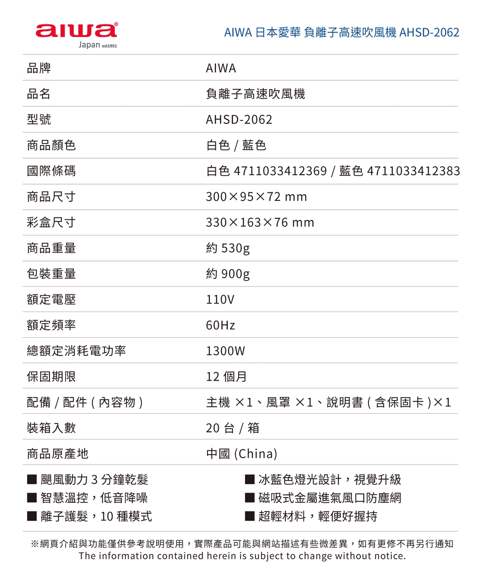 AIWA愛華 AHSD-2062 - 詳情1