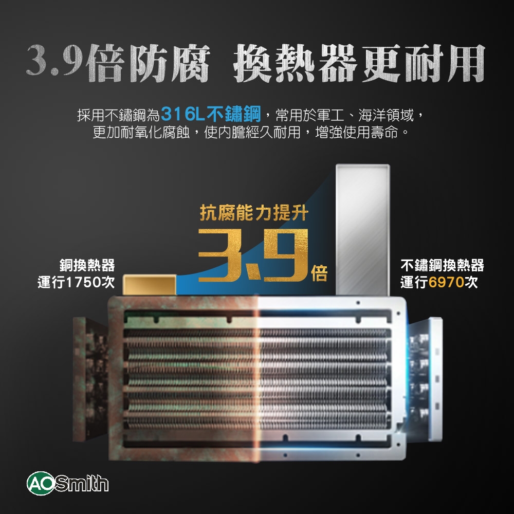 AOSmith史密斯 JSQ48-ST24T - 詳情7