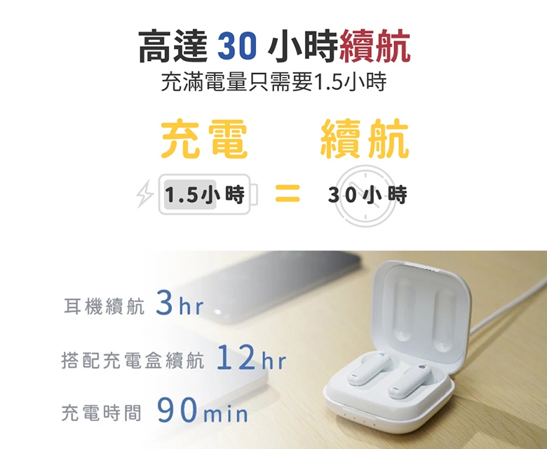 Timekettle WT2 Edge - 詳情3