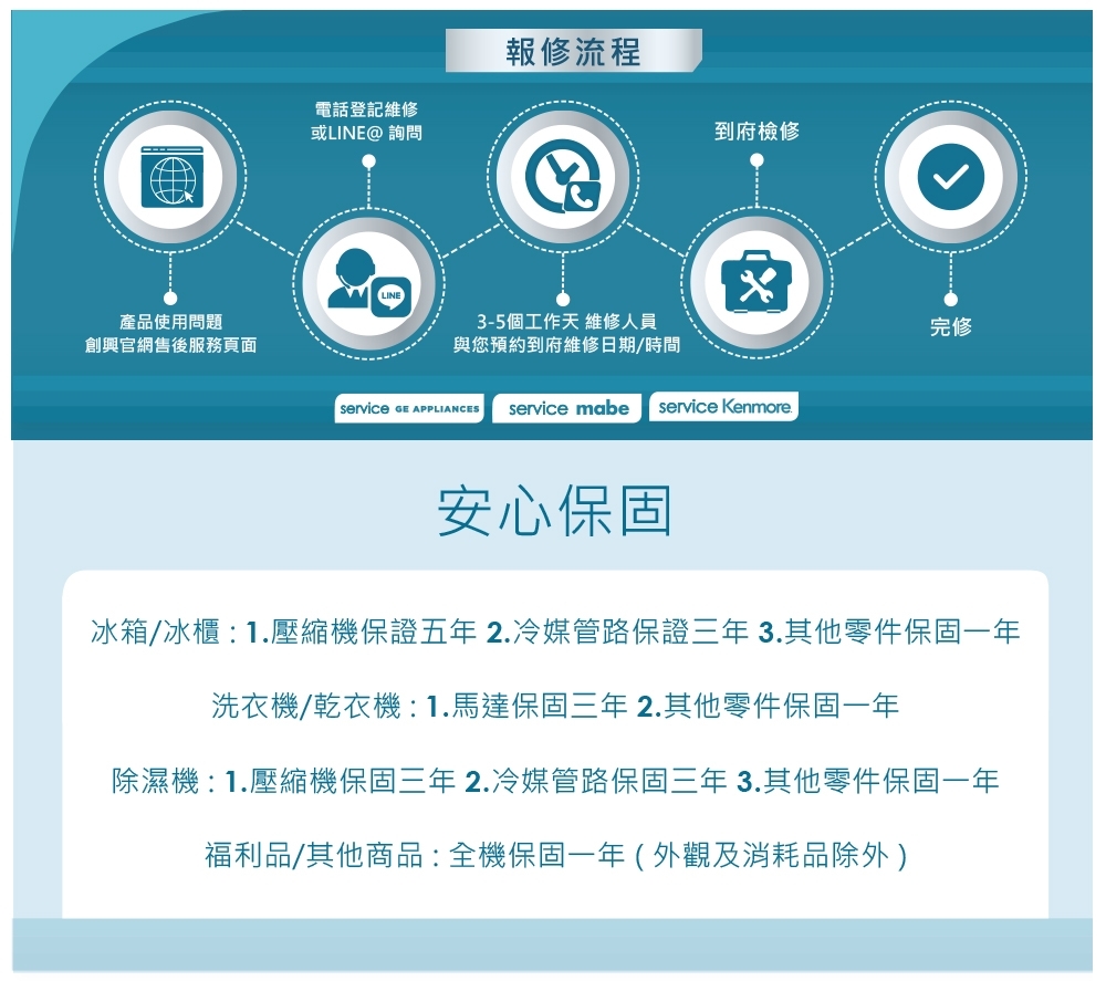 GE奇異 SME26N5XNBBT - 詳情9