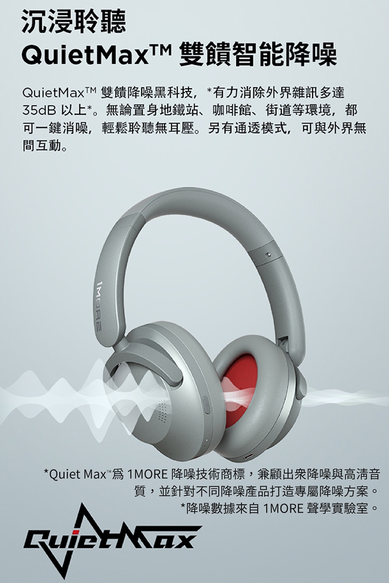 1MORE SonoFlow - 詳情3