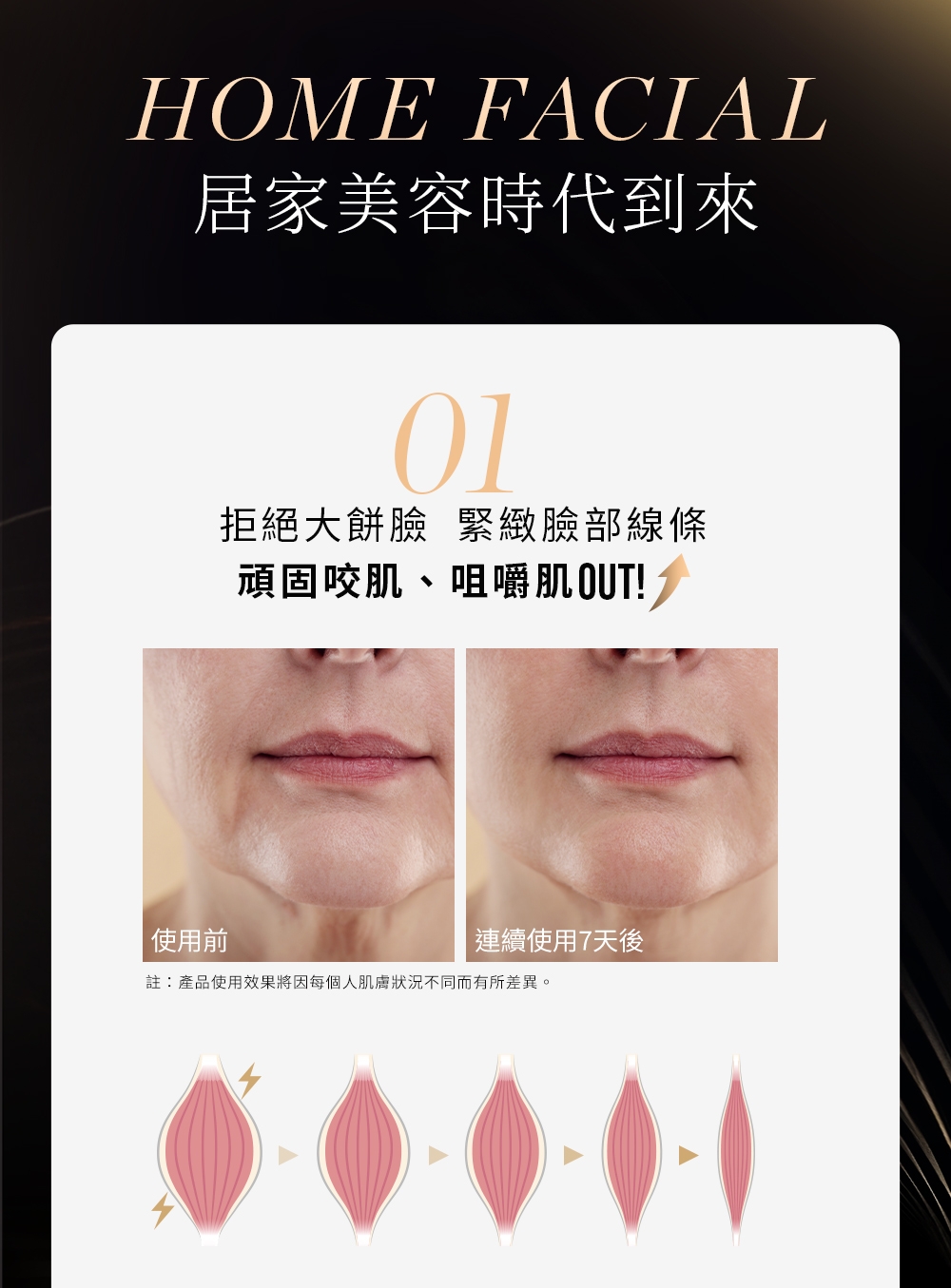 LUDEYA露緹雅 磁石美容儀 - 詳情1