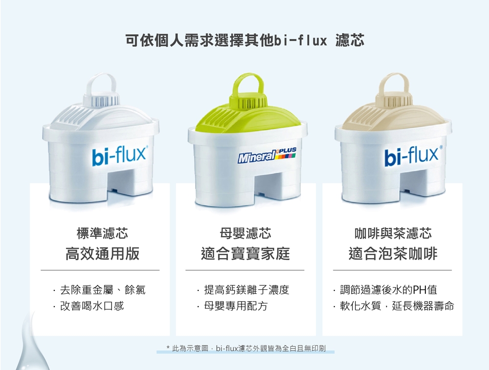 LAICA義大利萊卡 IWHDA00 - 詳情1