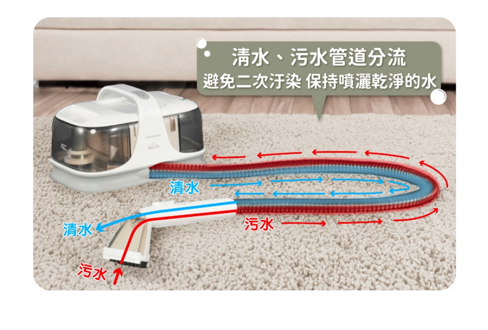 THOMSON湯姆盛 TM-SAV55DW - 詳情2