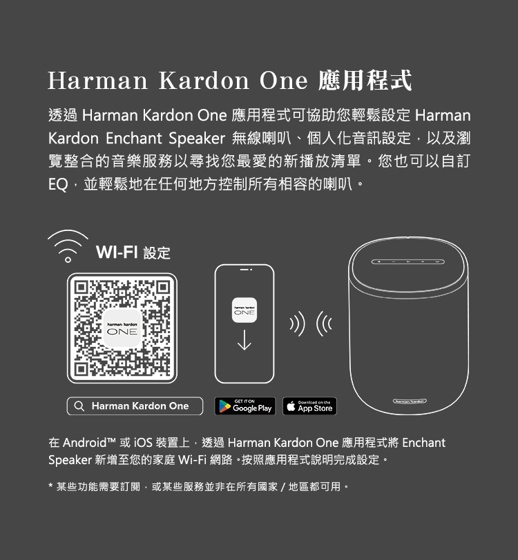 Harman Kardon ENCHANT SPEAKER - 詳情2