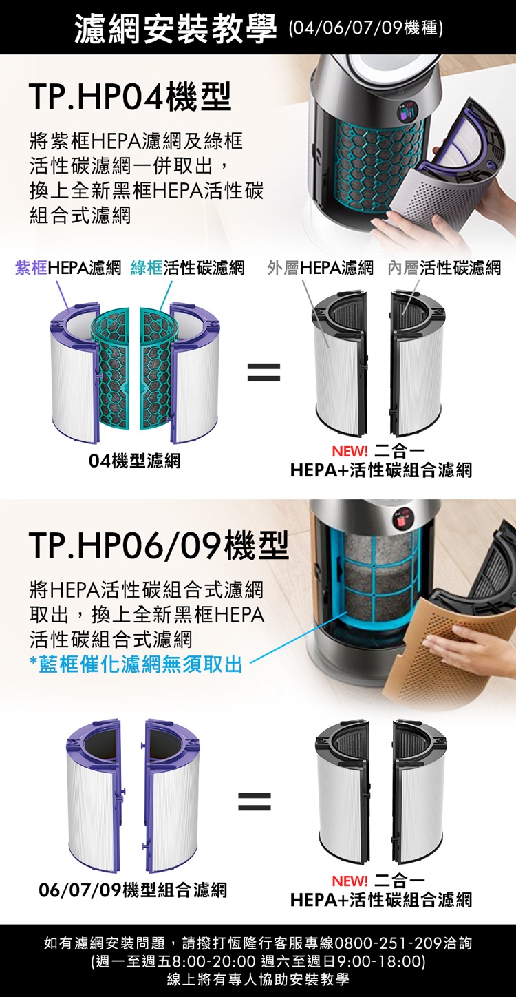 Dyson戴森 HEPA - 詳情2