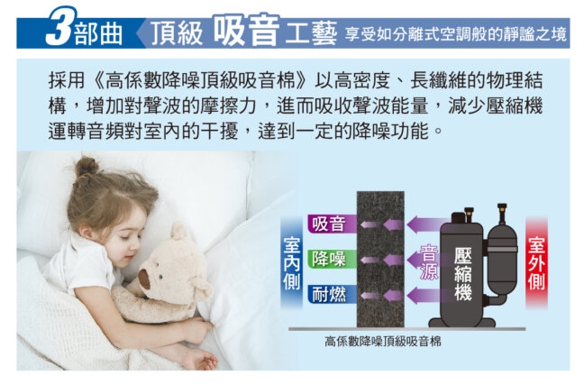 HAWRIN華菱 HANR-42KIGSH - 詳情1