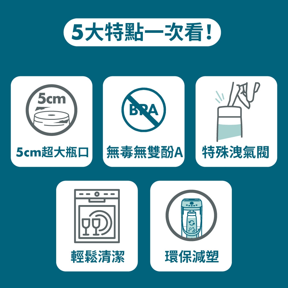 Sparkel舒沛可 飲料瓶 - 詳情2