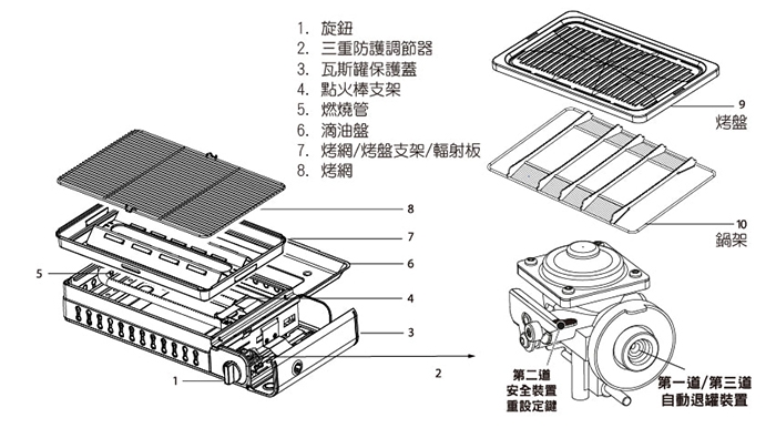 卡旺 K1-E001TH - 詳情2
