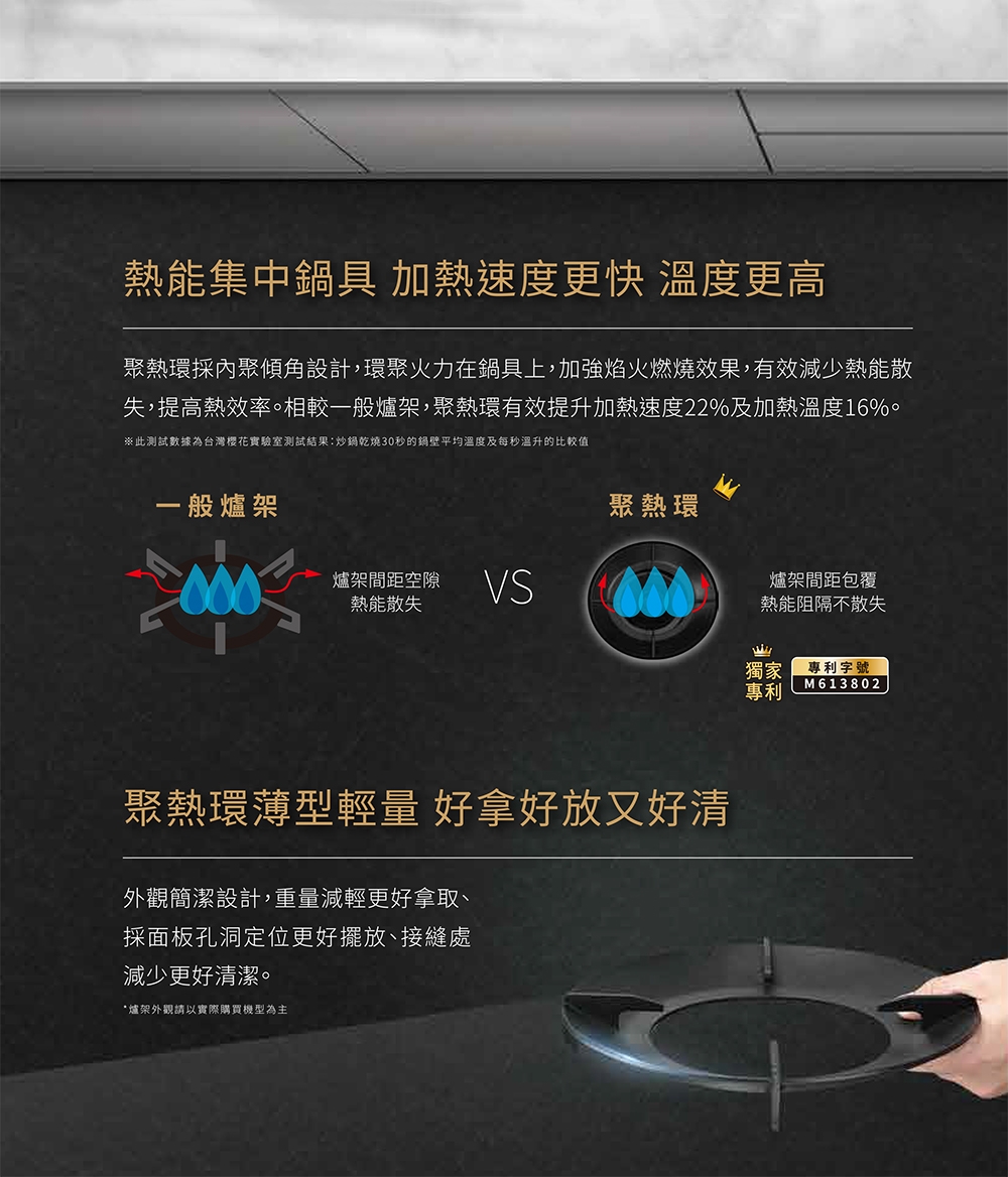 SAKURA櫻花牌 G-2523 - 詳情4