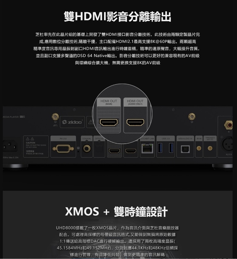 Zidoo芝杜 UHD8000 - 詳情2