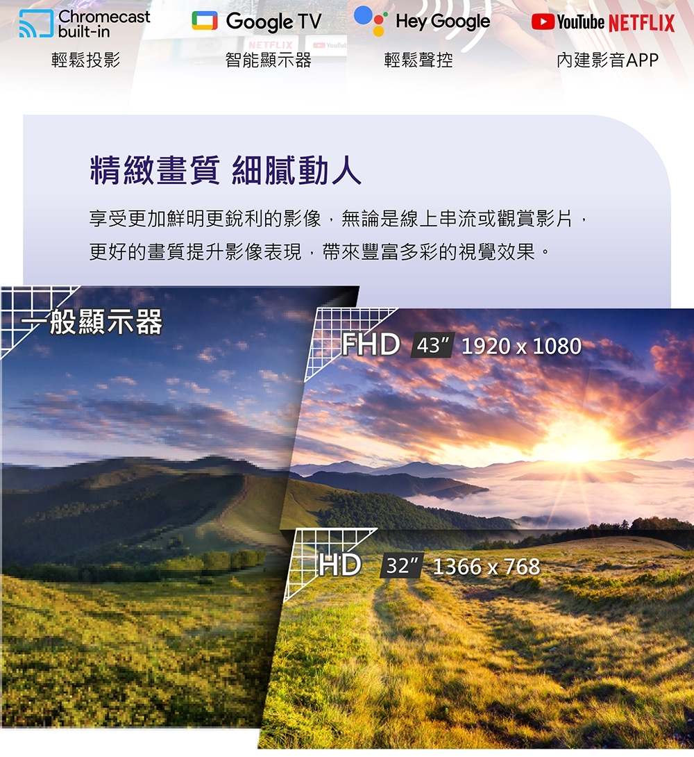 PHILIPS飛利浦 43PFH6559 - 詳情5