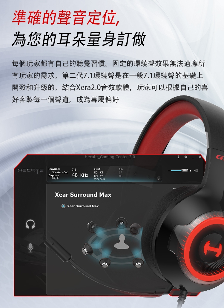 Edifier漫步者 G33 - 詳情1