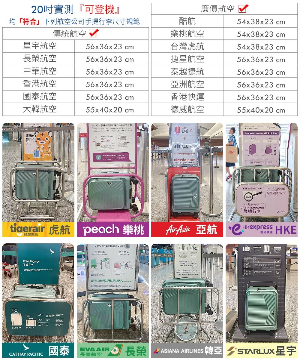 廉價航空54x8x23cm54x38x23cm54x38x23cm56x36x23cm56x36x23cm56x36x23cm56x36x23cm55x40x20cm20吋實測『可登機』均符合下列航空公司行李尺寸規範傳統航空 3酷航樂桃航空星宇航空56x36x23cm台灣虎航航空56x36x23cm中華航空香港航空國泰航空大韓航空56x36x23cm56x36x23cm56x36x23cm捷星航空泰越捷航亞洲航空香港快運55x40x20 cm德威航空   一人のが    の 虎航 peach 樂桃台灣虎航 手提CATHAY PACIFICairasia.com    CABIN BAGGAGE登機行李Air Asia 香港快運 HKECarry-on Baggage Guide個人物品 國泰 長榮 ASIANA AIRLINES 韓亞  STARLUX星宇長榮航空