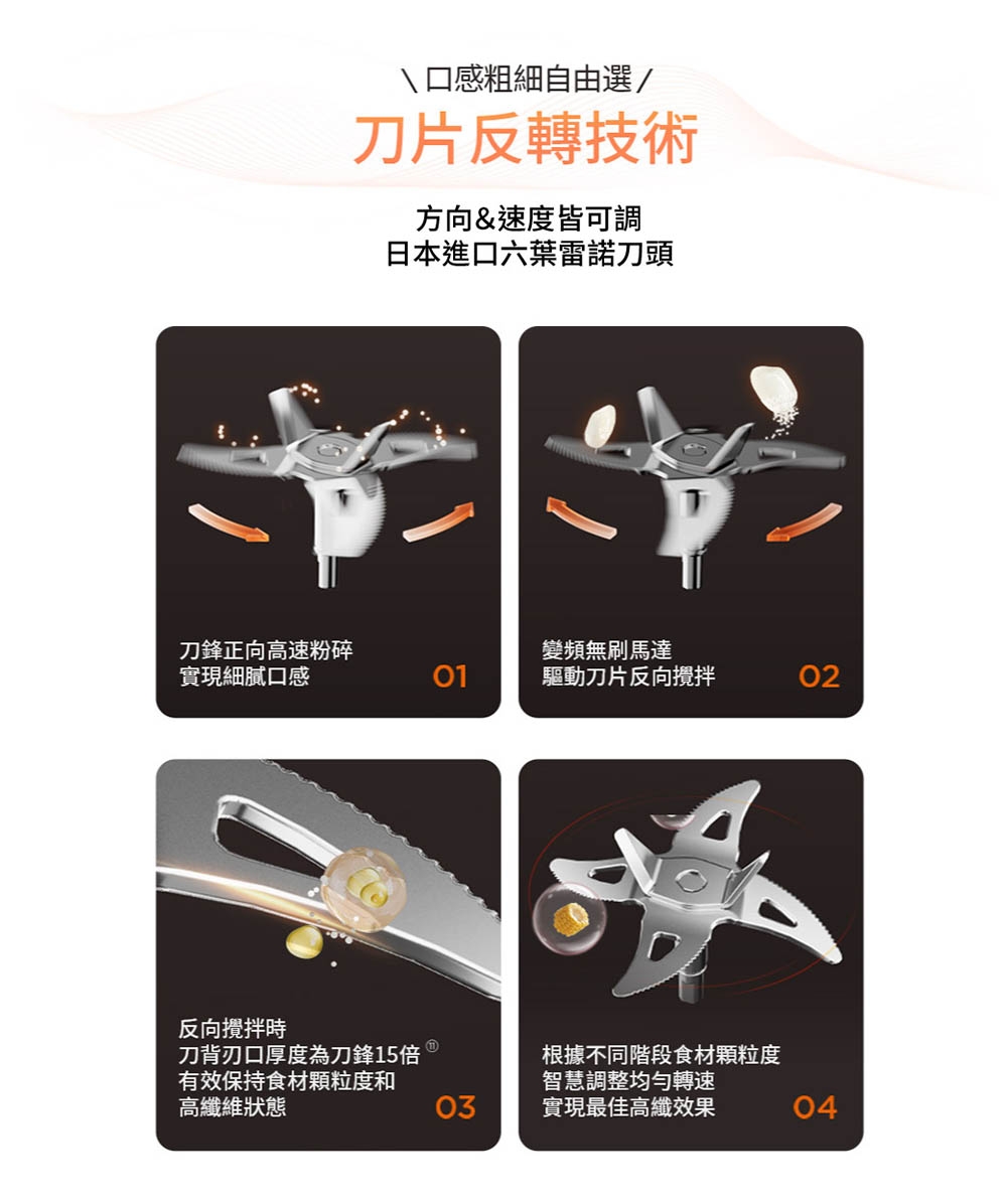 Joyoung九陽 L18M-Y6G - 詳情2