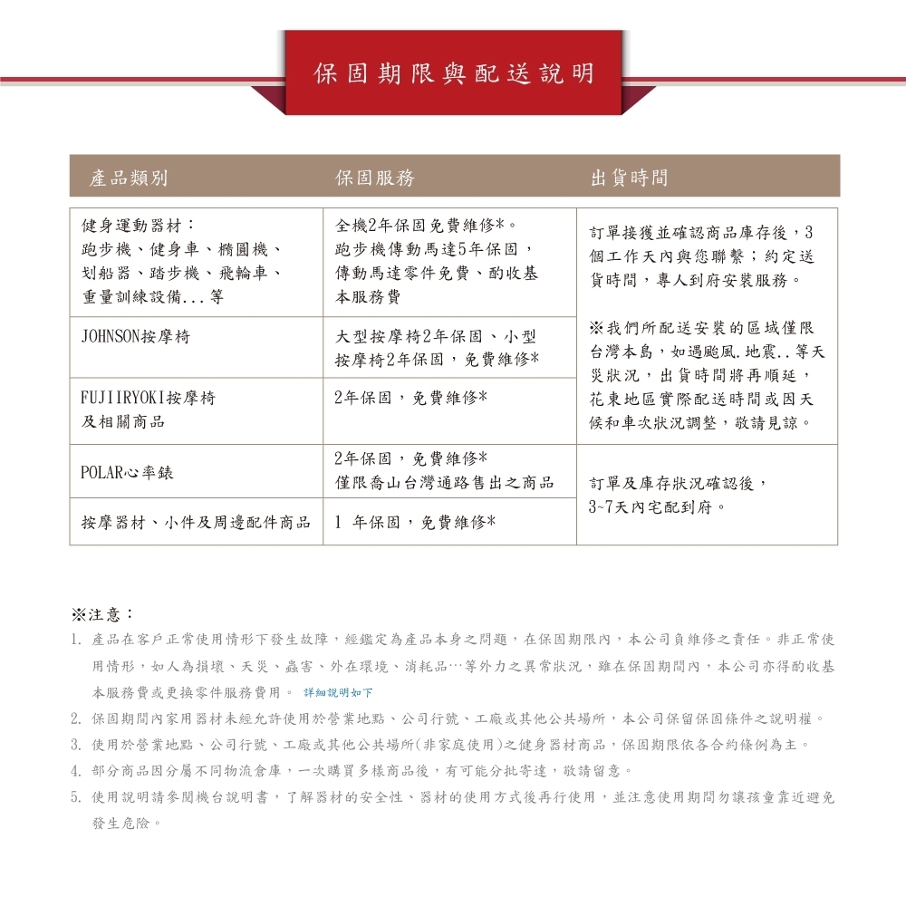 JOHNSON喬山 A285 - 詳情1