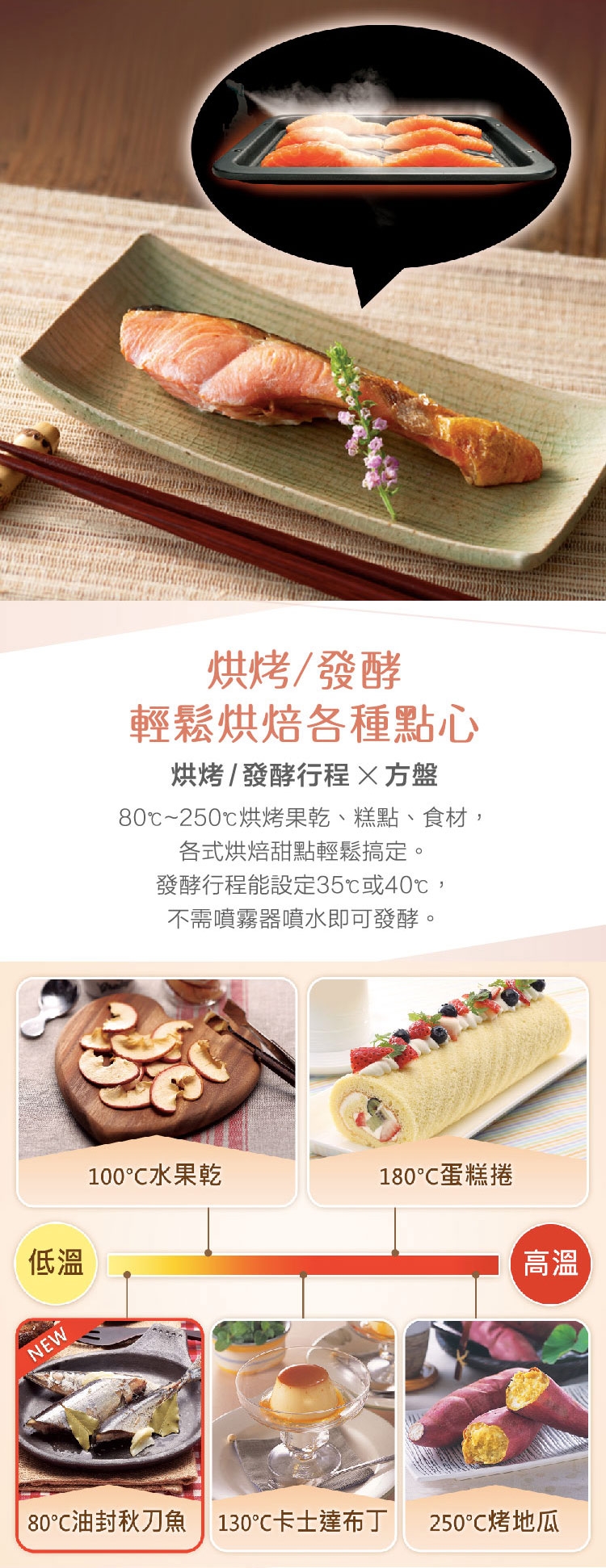 Panasonic國際牌 NN-BS607 - 詳情1