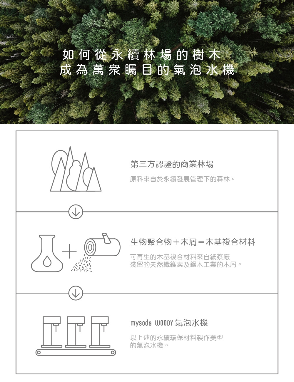 圖片介紹 圖片介紹