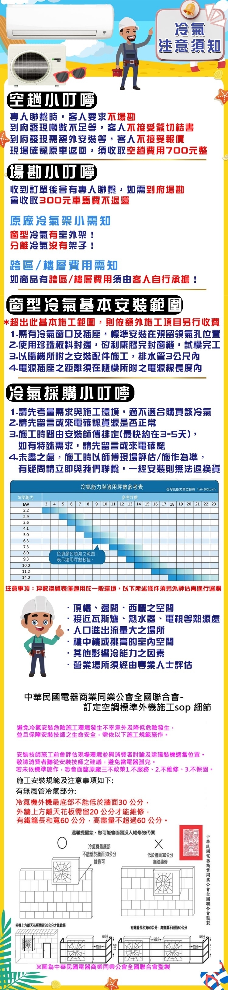 SANLUX台灣三洋 SA-R28VHR3 - 詳情3
