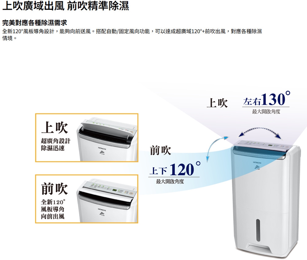 HITACHI日立 RD-22FJ - 詳情1