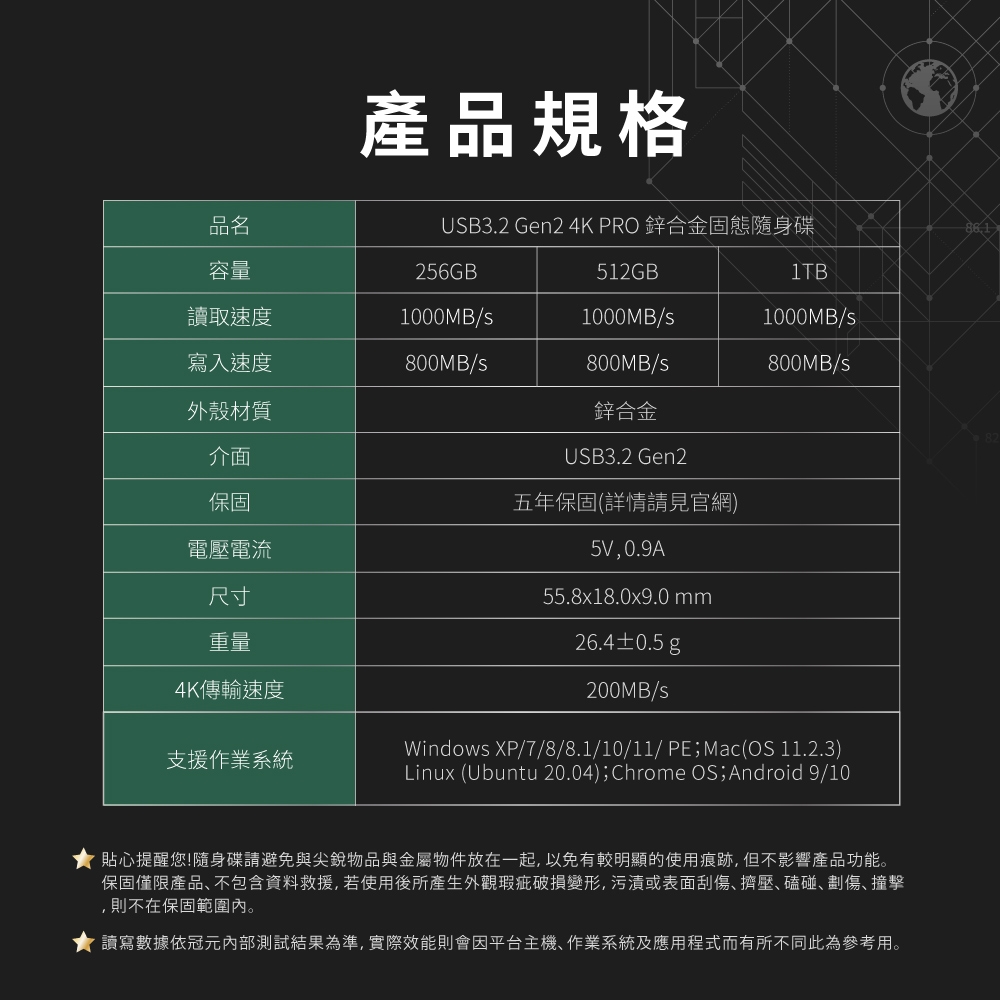 TCELL冠元 Gen2 1T - 詳情2