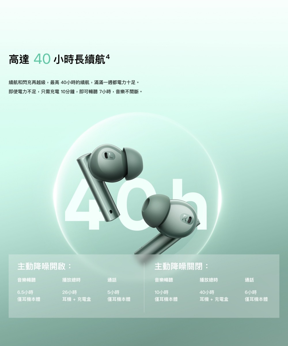 realme真我 Buds Air - 詳情2