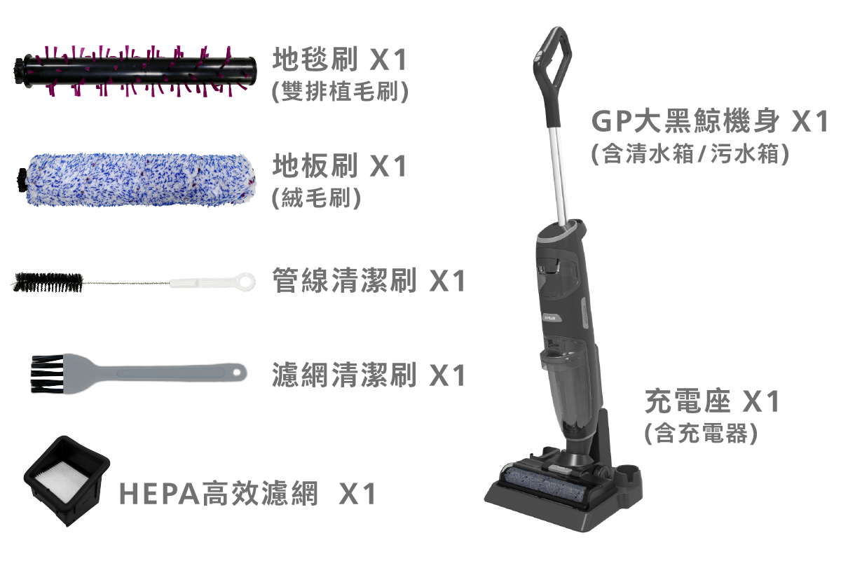 G-PLUS拓勤 GP-V001W - 詳情3