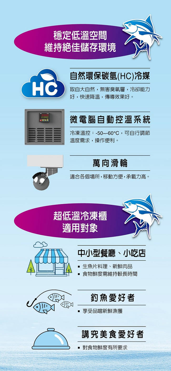 SANLUX台灣三洋 TFS-170G - 詳情6