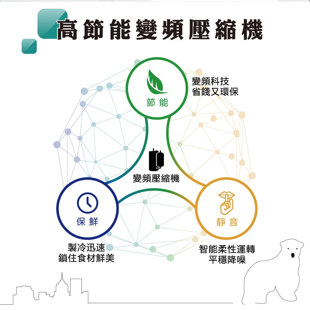 HERAN禾聯 HRE-B2061V - 詳情4